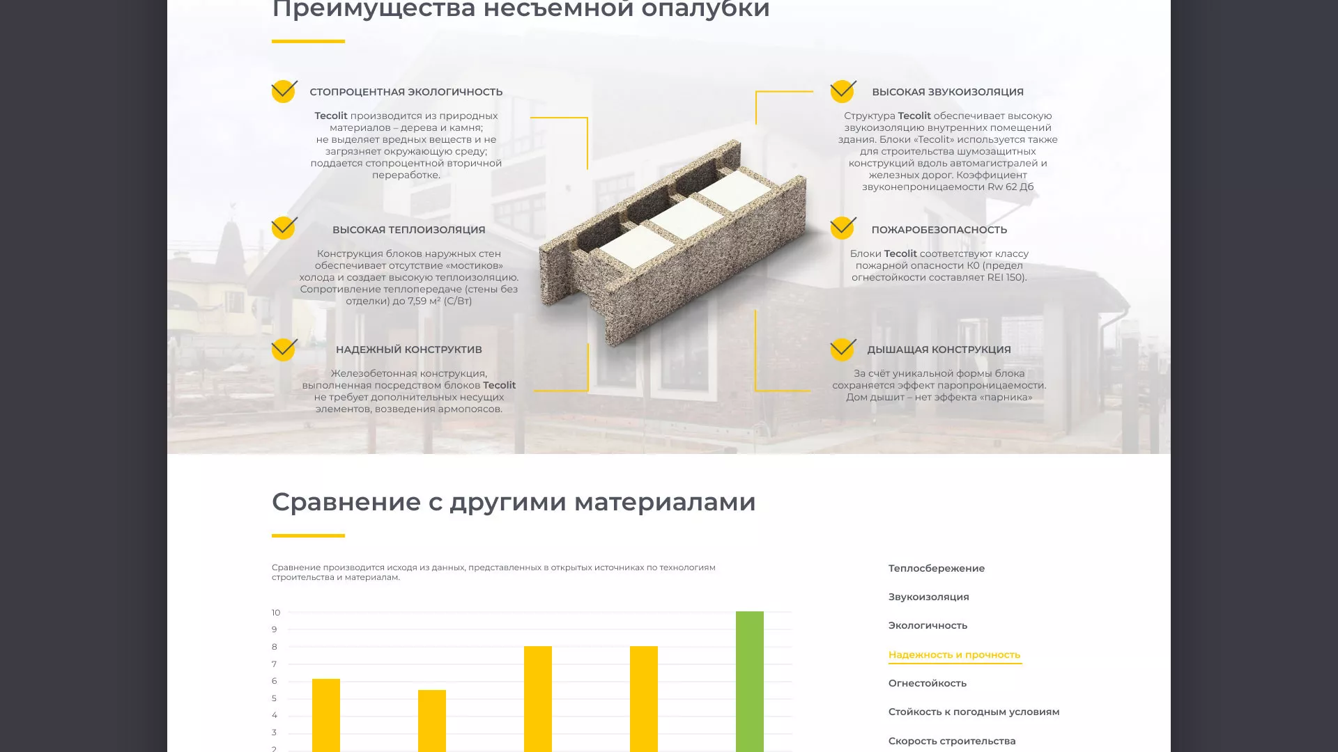 Создание сайта для строительной компании «ЭКОДОМ» в Ступино